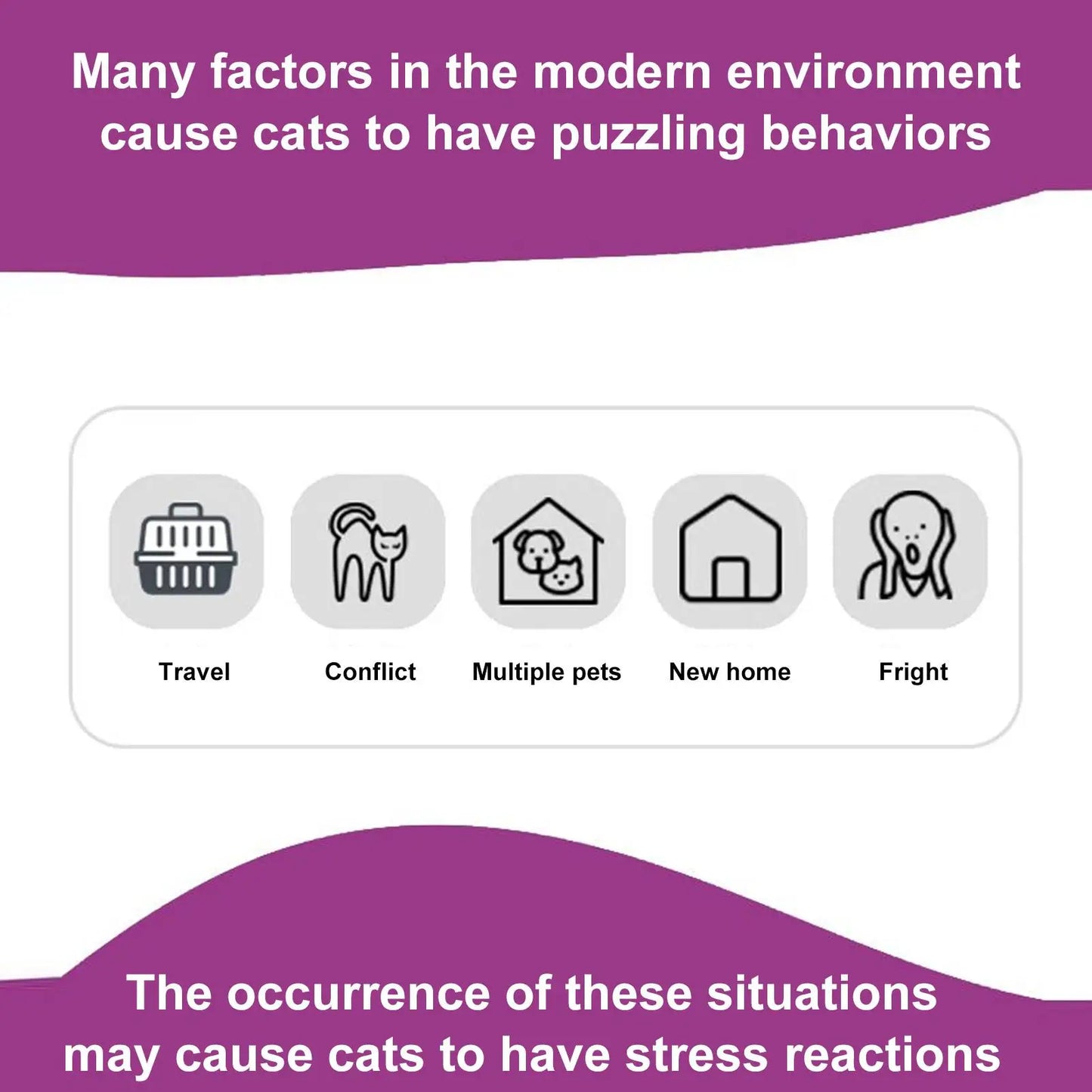 Long-Lasting Cat Pheromone Diffuser Pheromone Diffuser to Calm Pets Quiet Comfort Supplies Stress Plug for Travel Kitten