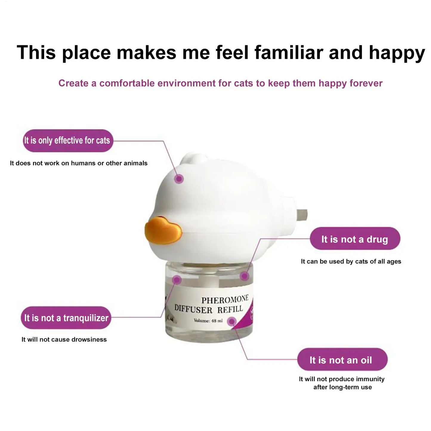 Long-Lasting Cat Pheromone Diffuser Pheromone Diffuser to Calm Pets Quiet Comfort Supplies Stress Plug for Travel Kitten