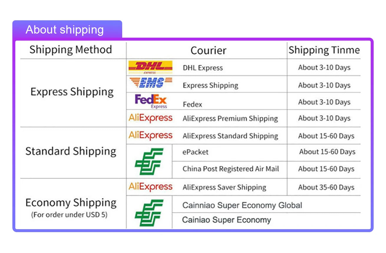 Calming Collar for Dog and Cat Relieve Reduce Anxiety or Stress Pheromones Formula Adjustable Waterproof Pet Lasting Calm Collar