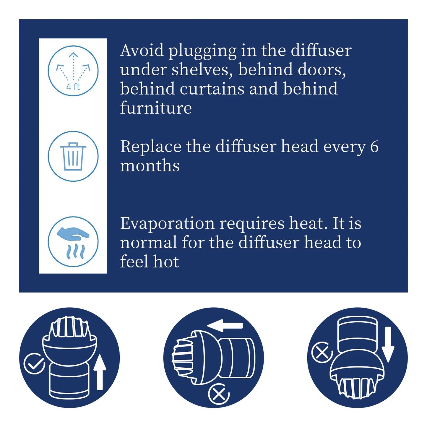 Pet Calming Liquid Dog Emotions Relief Noise Reduction Train Anti Anxiety Fighting Calming Diffuser Manage Cat Calm down Fluid